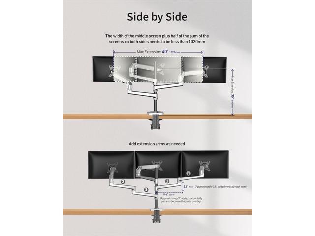 Triple Monitor Mount - Adjustable 3 Monitor Desk Mount, Triple Monitor Stand for Screens up to 40 Inches Within 25 lbs, Monitor Arm for 3 Monitors...
