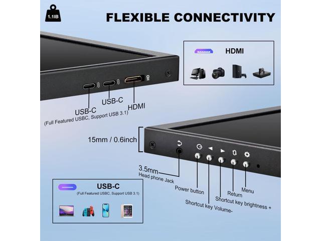 12.3 Inch Touchscreen Secondary Monitor, IPS Stretched Bar LCD Travel Touch Display 1920 * 720 HDMI USBC, Portable Touch Screen for Laptop Computer...