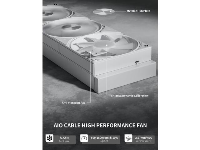 360mm AIO Liquid CPU Cooler - Intel LGA 1851/1700/2011 & AMD AM5/AM4, Magnetic Pump Cover, 5V ARGB SYNC, All-in-One Cable Mangement, 300W TDP...