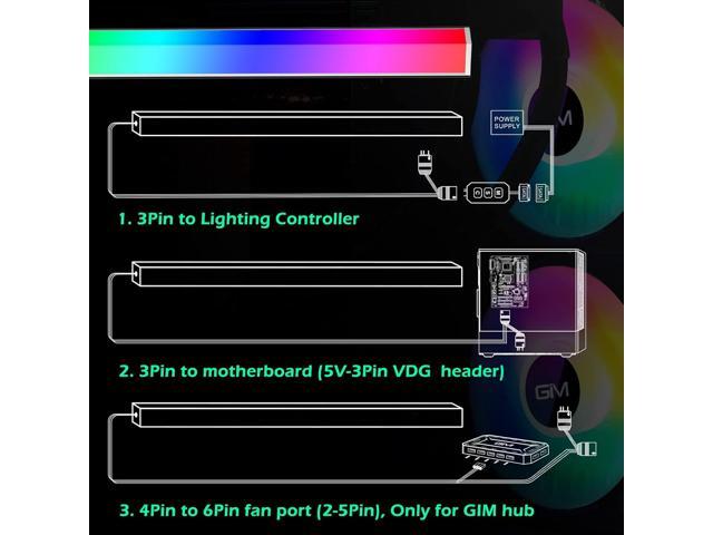 RGB PC Light Strip for Gaming Case, Magnetic Addressable LED PC Strip Kit, 5V ARGB 3Pin Header for Asus Aura, Asrock LED, Gigabyte RGB Fusion, MSI...