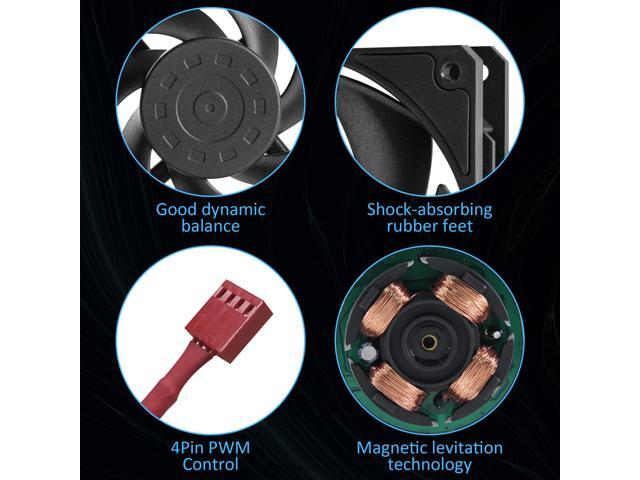 120mm Case Fan Premium Magnetic Levitation High-Performance 4-Pin PWM 12025 PC Computer Cooling Fan 600-3000RPM Black Triple-Pack