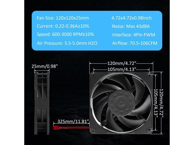120mm Case Fan Premium Magnetic Levitation High-Performance 4-Pin PWM 12025 PC Computer Cooling Fan 600-3000RPM Black Triple-Pack