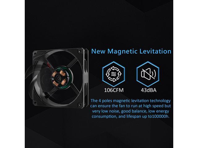 120mm Case Fan Premium Magnetic Levitation High-Performance 4-Pin PWM 12025 PC Computer Cooling Fan 600-3000RPM Black Triple-Pack