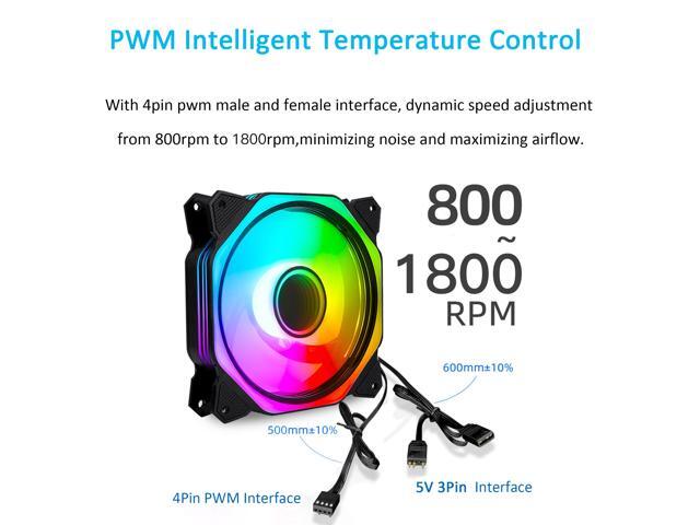 PANO-MOUNTS 120mm RGB Fans 5V 3Pin Addressable RGB PWM PC Computer CPU Case Cooling Fan With SATA Adapter Cable 800-1800RPM 3-Pack Black