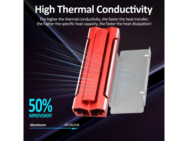 M.2 2280 Heatsink Aluminum SSD Heatsink with Thermal Pad For M.2 2280 NVMe and NGFF Red