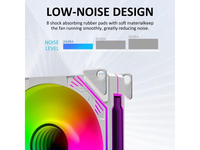 PANO-MOUNTS 120mm Reverse Airflow ARGB Fan Infinity Mirror 5V 3Pin Addressable RGB PWM PC Computer Water Cooler CPU Case Fan 600-1800RPM White 3-Pack
