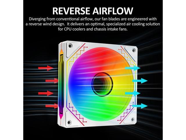 PANO-MOUNTS 120mm Reverse Airflow 5V 3Pin ARGB Addressable Infinity Mirror Fans With 4Pin PWM Control 800-1600RPM Suitable for PC Water Cooling and...