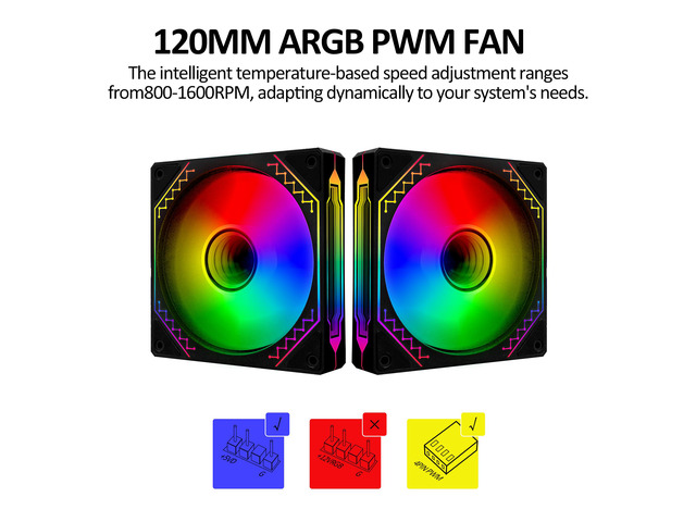 PANO-MOUNTS 120mm Reverse Airflow 5V 3Pin ARGB Addressable Infinity Mirror Fans With 4Pin PWM Control 800-1600RPM Suitable for PC Water Cooling and...