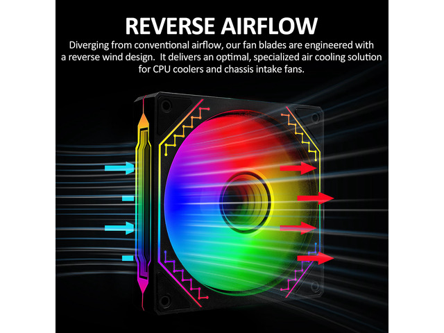 PANO-MOUNTS 120mm Reverse Airflow 5V 3Pin ARGB Addressable Infinity Mirror Fans With 4Pin PWM Control 800-1600RPM Suitable for PC Water Cooling and...