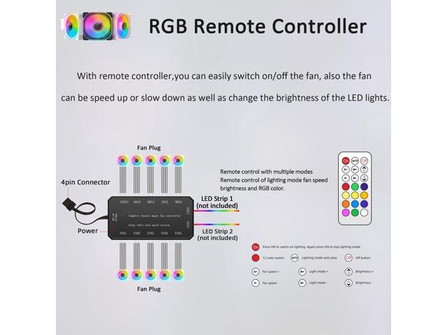 PANO-MOUNTS 120mm RGB Case Fans 12V Infinity Mirror Fan Quiet Gaming PC Computer LED CPU Cooler Chassis Fans With Adjustable Color Controlled By...