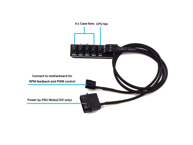 Fan Hub Splitter 1 to 5 Ports 4 Pin PWM Regulator 12V Power Cable Hub Adapter for CPU Cooler Case Chasis Cooling Fan