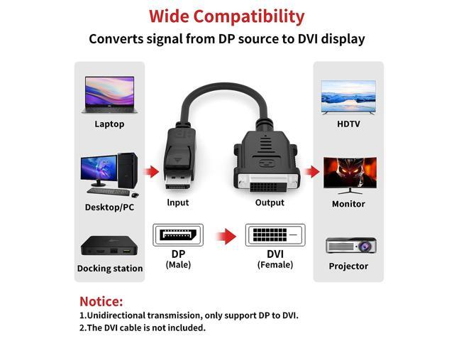 BolAAzuL DisplayPort to DVI-D Single Link Adapter Cable, Display Port DP 1.2 to DVI(24+1) Converter Cable Passive Male to Female Black for Nvidia...