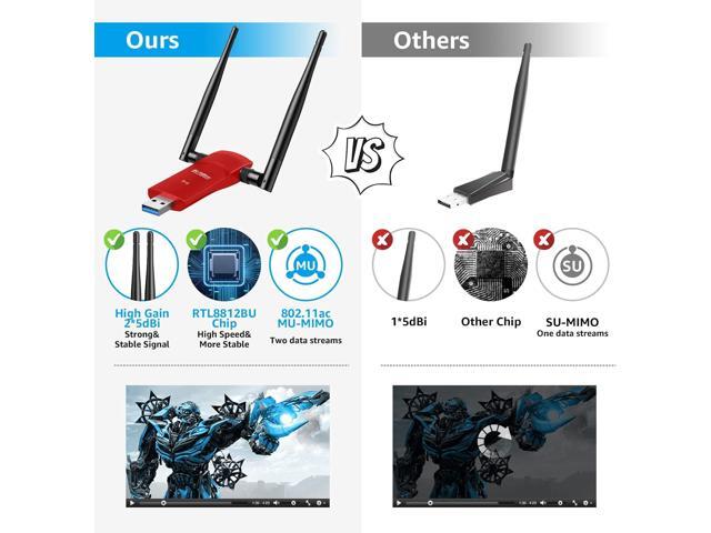USB Wireless Adapter for PC Desktop 1300Mbps WiFi Adapter Dual Band 5dBi Antenna for Laptop USB 3.0 Fast Connect,Computer Network Wi-Fi Adapters...