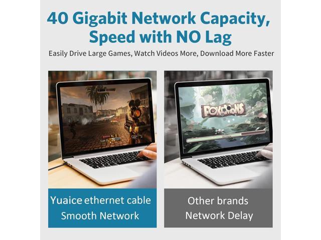 Cat 8 Ethernet Cable - 10FT High Speed Flat Internet Network Cable - Multiple Size Options (3FT-100FT) - Professional LAN Cable - Gold Plated RJ45...