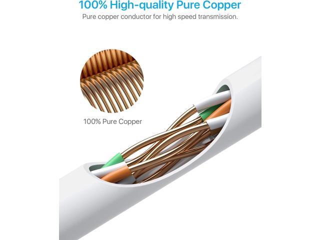 ZOSI Cat5e Ethernet Cable 60ft High Speed Network RJ45 wire cord 8 pin 1000Mbps 155Mhz in Wall,Outdoor,Weatherproof for POE Security Cameras...