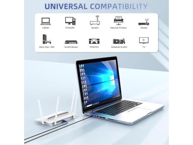 Cat 8 Ethernet Cable 20 ft,10 ft 15 ft 25 ft 30 ft 50 ft 100 ft Heavy Duty High Speed Network Internet Cable,26AWG 40Gbps 2000Mhz,S/FTP...