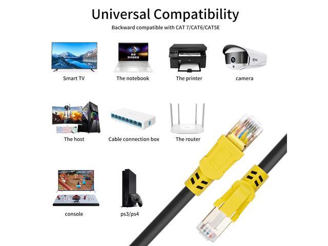 Cat 8 Ethernet Cable 12ft,26AWG Lastest 40Gbps 2000Mhz SFTP Patch Cord, Heavy Duty High Speed Cat8 LAN Network RJ45 Cable- in Wall, Outdoor,...