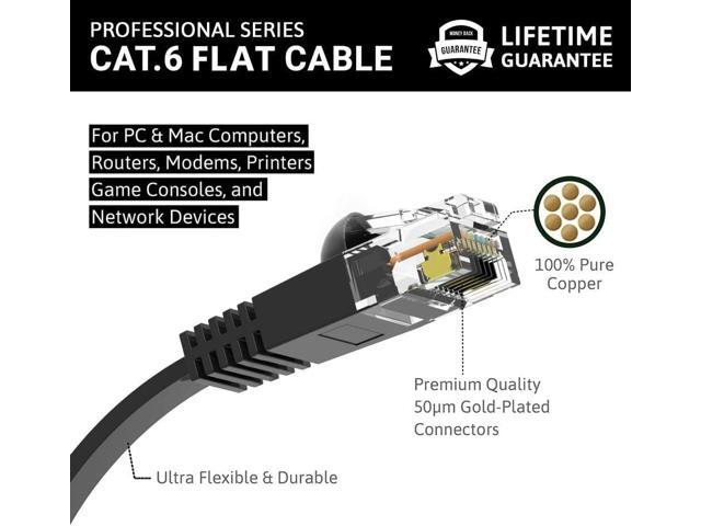 InstallerParts (10 Pack Ethernet Cable CAT6 Cable Flat 0.5 FT - Black - Professional Series - 10Gigabit/Sec Network/High Speed Internet Cable, 550MHZ