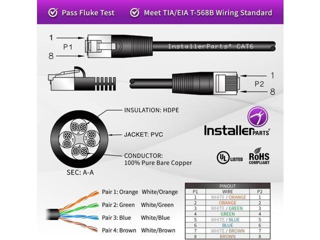 InstallerParts CAT6 Cable UTP Booted - Orange, 1 FT, 10 Pack - Professional Series - 10Gbps, Cat6 Patch Cable, Network, Internet