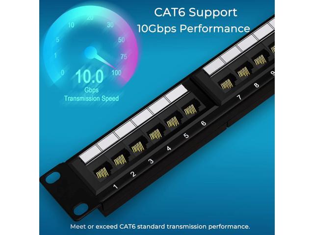 Rapink Patch Panel 24 Port Cat6 10G Support, Network Patch Panel UTP 19-Inch, Wallmount or Rackmount 1U Ethernet Patch Panel Punch Down Block for...