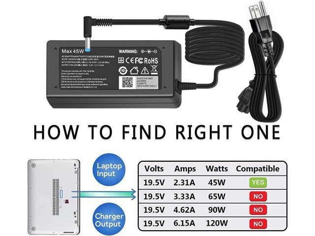 45W 19.5V 2.31A for HP Laptop Charger Blue Tip, HP Pavilion x360 11 13 15, Zbook 14u G4 G5 15u 15 G3, 15-f111dx 15-f211wm 15-f233wm 15-f278nr...