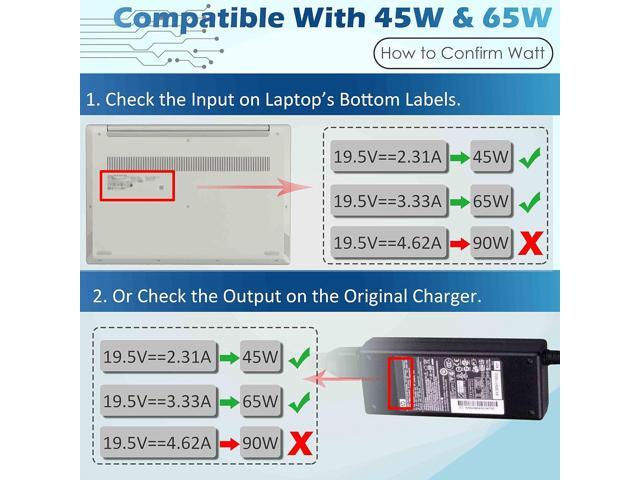 65W 45W Laptop Charger Replacement for Acer Aspire E 15 E5 V5 V3 E5-576 E5-576G E5-575 E5-575G E5-573 E5-571 5250 5253 5336 5349 5517 5532 5534...