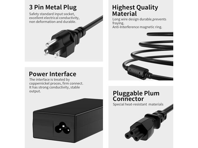 65W/45W AC Charger for Dell Inspiron P51F P25T P24T P57G P58F P69G P54G P28E P66F P20T P75F P30E P32E P60G P55F P30E P29G P89G P70F P64G P47F P35E...