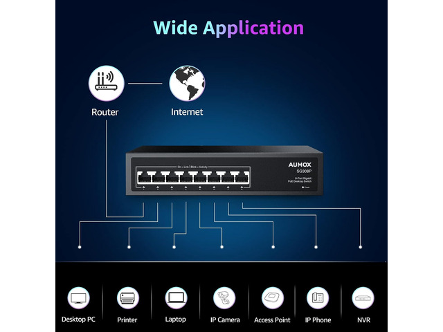 8 Port Gigabit PoE Switch, 8 Port PoE 120W, Gigabit Ethernet Unmanaged Network Switch, Plug and Play, Sturdy Metal Housing, Traffic Optimization