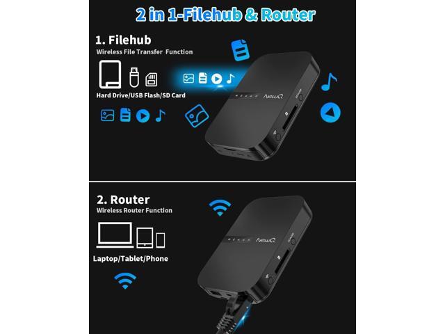 NewQ Filehub AC750 Travel Router: Portable Hard Drive SD Card Reader & Mini WiFi Range Extender for Travel Wireless Access External Harddrive &...