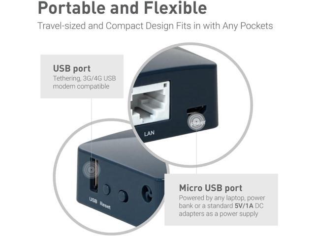 GL. iNet GL-AR300M16-Ext Portable Mini Travel Wireless Pocket Router - WiFi Router/Access Point/Extender/WDS OpenWrt 2 x Ethernet Ports ...