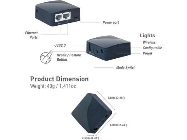 GL. iNet GL-AR300M16 Portable Mini Travel Wireless Pocket Router - WiFi Router/Access Point/Extender/WDS OpenWrt 2 x Ethernet Ports ...