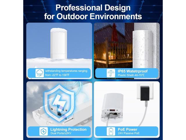 Wireless Bridge Set 900Mpbs 5.8G WiFi Outdoor CPE Point to Point Long Range up to 2-3KM CPE200 with 12dBi High-Gain Antenna24V PoE Power, IP65...