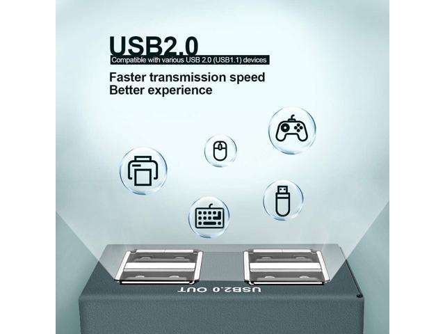 USB Extender 165ft Kit with 4 USB 2.0 Hub, Over Single Ethernet Cat5e/6/7 Up to 165ft(50m), Plug and Play, No Driver Needed, USB RJ45 LAN Extension