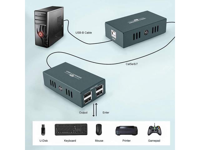 USB Extender 165ft Kit with 4 USB 2.0 Hub, Over Single Ethernet Cat5e/6/7 Up to 165ft(50m), Plug and Play, No Driver Needed, USB RJ45 LAN Extension