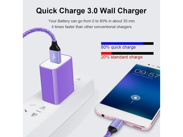 Fast Charger Compatible for LG Stylo 6/5/4 G8 G7 V60 ThinQ, Samsung Galaxy S25 S24 S23 S22 S21 A16 A15 5G A55 A53 A54 A14 A13 A12, Pixel 9 8 7 Pro,...