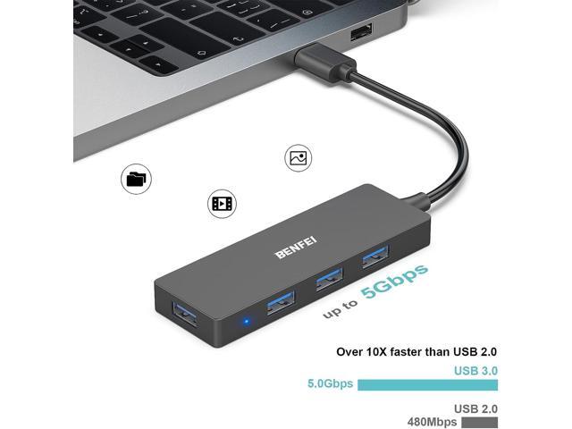 2 Pack USB 3.0 Hub 4-Port, Ultra-Slim USB 3.0 Hub Compatible for MacBook, Mac Pro, Mac Mini, iMac, Surface Pro, XPS, PC, Flash Drive, Mobile HDD