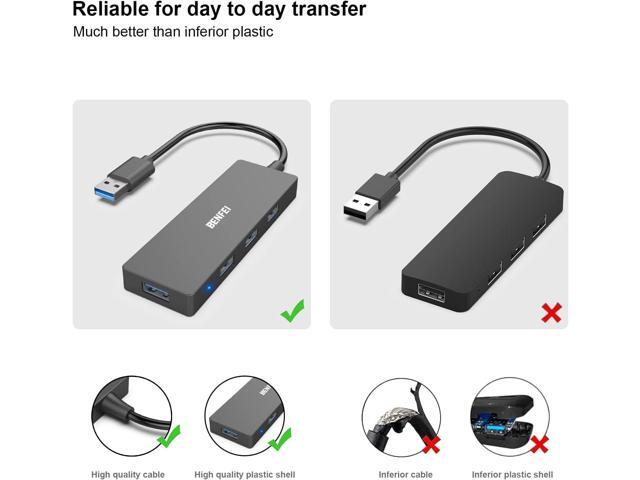 2 Pack USB 3.0 Hub 4-Port, Ultra-Slim USB 3.0 Hub Compatible for MacBook, Mac Pro, Mac Mini, iMac, Surface Pro, XPS, PC, Flash Drive, Mobile HDD