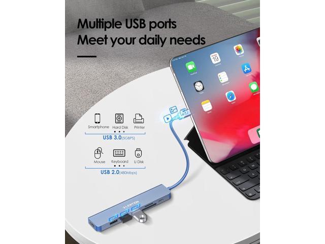 LENTION USB C Hub with 100W Charging, 4K HDMI, Dual Card Reader, USB 3.0 & 2.0 Compatible 2023-2016 MacBook Pro, New Mac Air/Surface, Chromebook,...