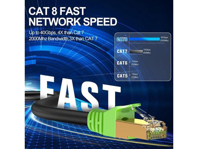 Cat8 Ethernet Cable 100Ft Round S/FTP Outdoor & Indoor Heavy Duty High Speed Cat8 LAN Network Cable 40Gbps 2000Mhz