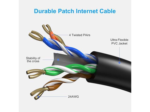 Cat6 Patch Cables 6 Feet (6 Pack), Cat 6 Ethernet Cable, 24AWG CCA Cord, UTP Network, Internet Cable, Compatible for PC, Laptop, Routers, Switches,...
