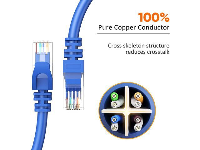 CableCreation Cat 6a Ethernet Cable 10Feet, Network LAN Patch Cable, High Speed 10Gbps Internet Cord with Standard RJ45 Connector for PC, Computer...