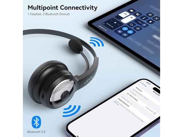 LEVN Bluetooth Headset, Wireless Headset with Microphone & Mute Button, 60Hrs Talk Time, On-Ear AI Noise Cancelling Headphones with Bluetooth 5.2...