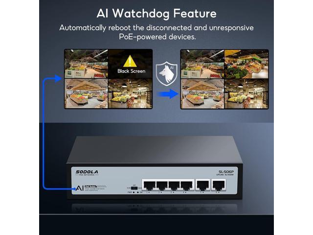 4 Port PoE+ Switch 4 PoE+ Ports &2 Fast Ethernet uplink,65W 802.3af/at, Extend Function, Fanless Metal,Plug & Play Unmanaged Network Switch