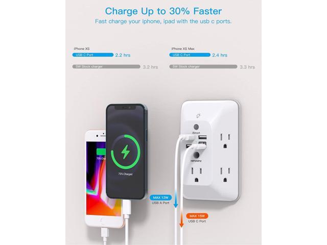 Outlet Extender with Night Light, Multi Plug Outlet, USB Wall Charger Surge Protector 4 USB Charging Port(1USB C), Power Strip Electrical Outlet...