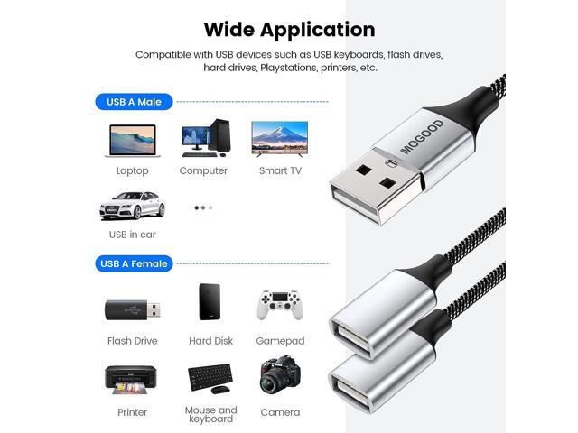 USB Extension Cable,USB A Male to 2 Female Extension Cord Durable USB Splitter Cable Nylon Braided Fast Data Transfer Compatible with Printer, USB...