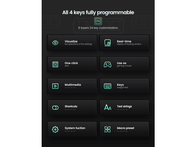 Vaydeer 4 Fully Programmable Keys with Floating Window and Macro Multifunctional Keypad, One-Handed Mechanical Keyboard Support NKRO, Hotkeys,...
