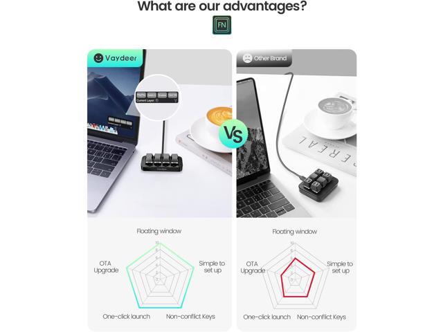Vaydeer 4 Fully Programmable Keys with Floating Window and Macro Multifunctional Keypad, One-Handed Mechanical Keyboard Support NKRO, Hotkeys,...
