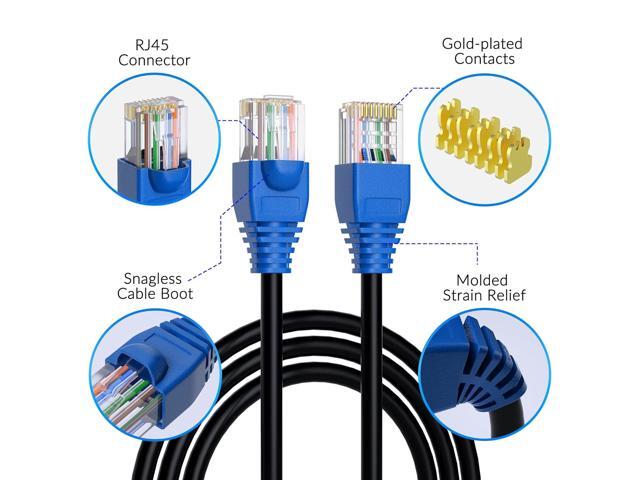 Cat5e Outdoor Ethernet Cable 35 Feet, Cat 5e Heavy Duty Internet Network LAN Cable, More Flexible Than Cat 6, Waterproof, PVC & LLDPE UV Double...