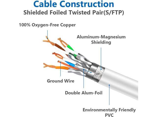 Cat 8 Ethernet Cable 50 ft Internet Network LAN Cable High Speed 2000Mhz 40Gbps RJ45 Cables for Gaming, Xbox, PS4, Modem, Router - Compatible for...