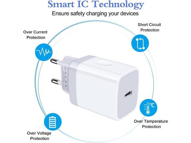 European Charger 2Pack EU Fast 20W USB C Charger Block Travel Plug PD Power Adapter for iPhone 16e/16/16 Pro/16 Pro Max/16 Plus/15/15 Pro/14/14...